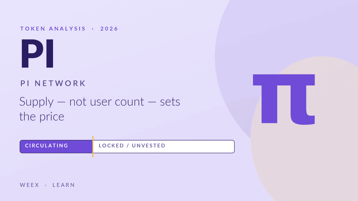 Pi Network 2026:决定 PI 价格的是供应量,而非用户数