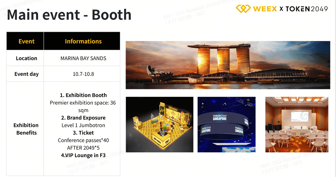 План стенда WEEX на TOKEN2049 и информация о расположении Marina Bay Sands