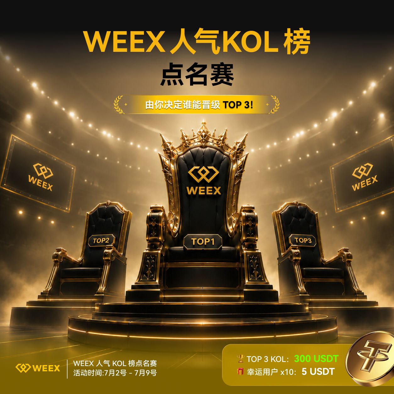 WEEX 人气 KOL 榜点名赛