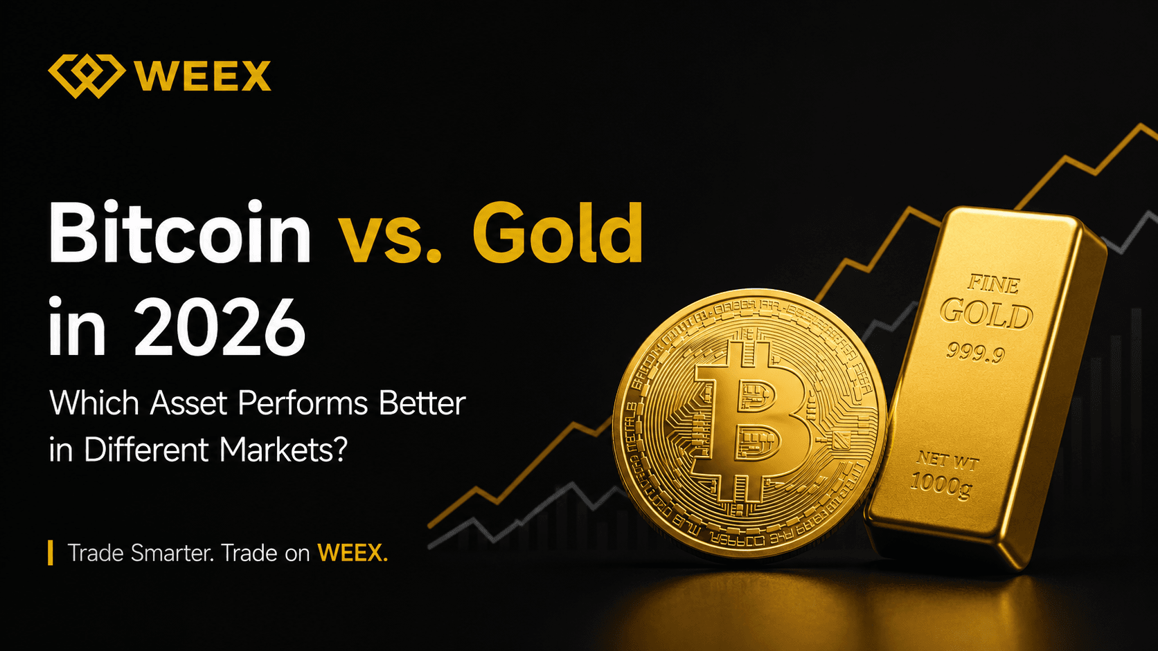 Bitcoin vs. Gold in 2026: Which Asset Performs Better in Different Markets?
