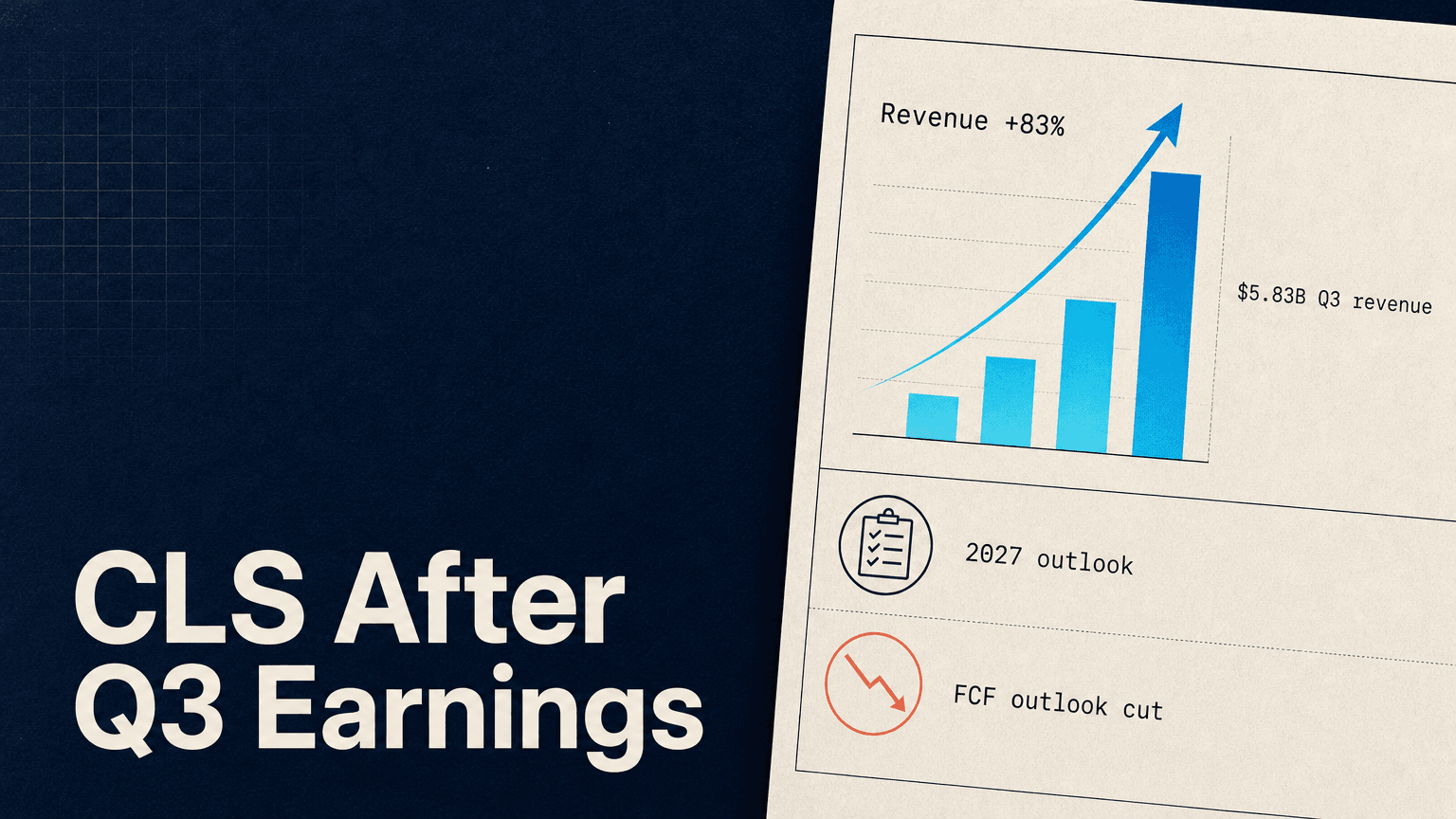 CLS Stock After Q3 Earnings: Revenue Up 83%, 2027 Outlook and What Investors Should Check