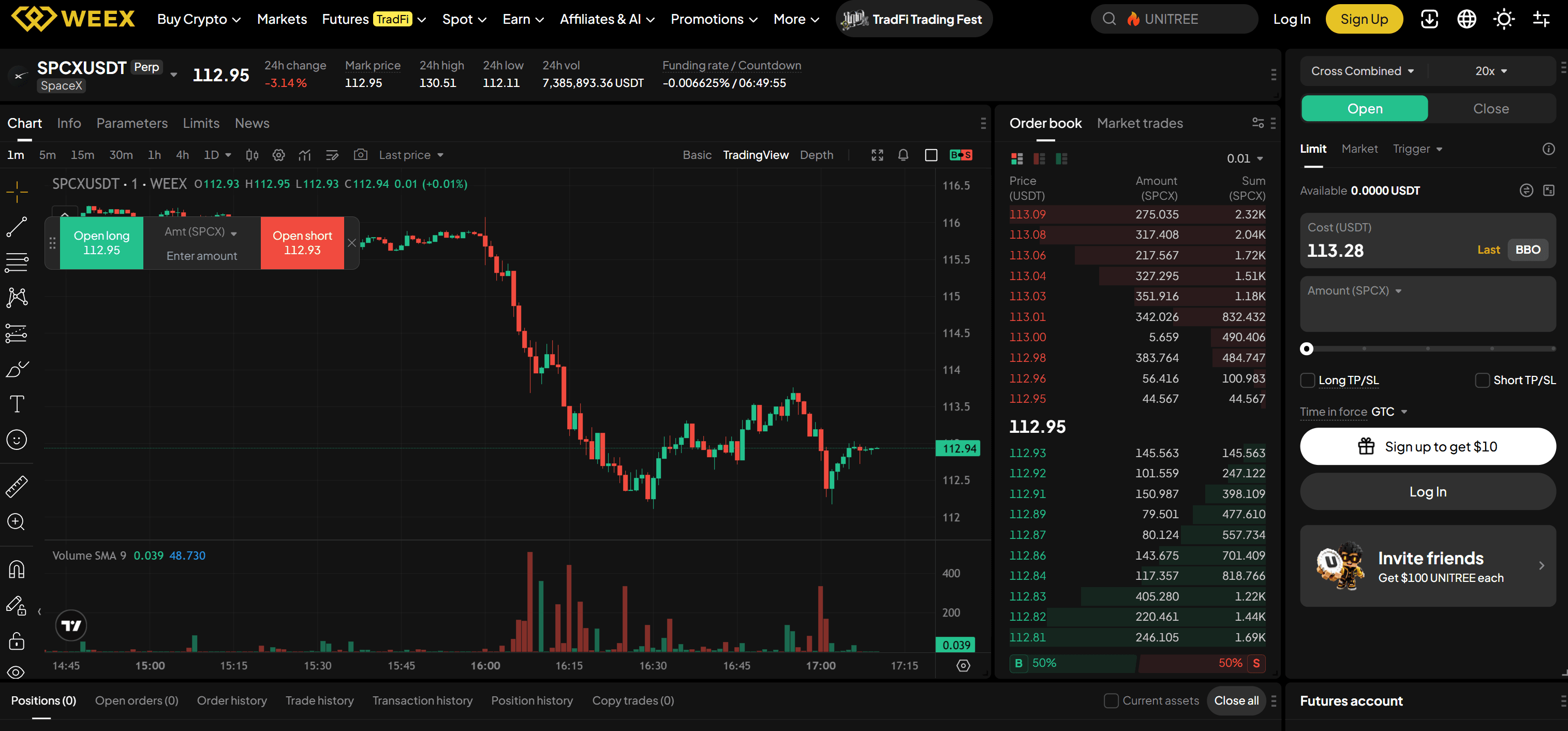 SpaceX 第二季度财报后的股票预测:买入、持有还是观望?