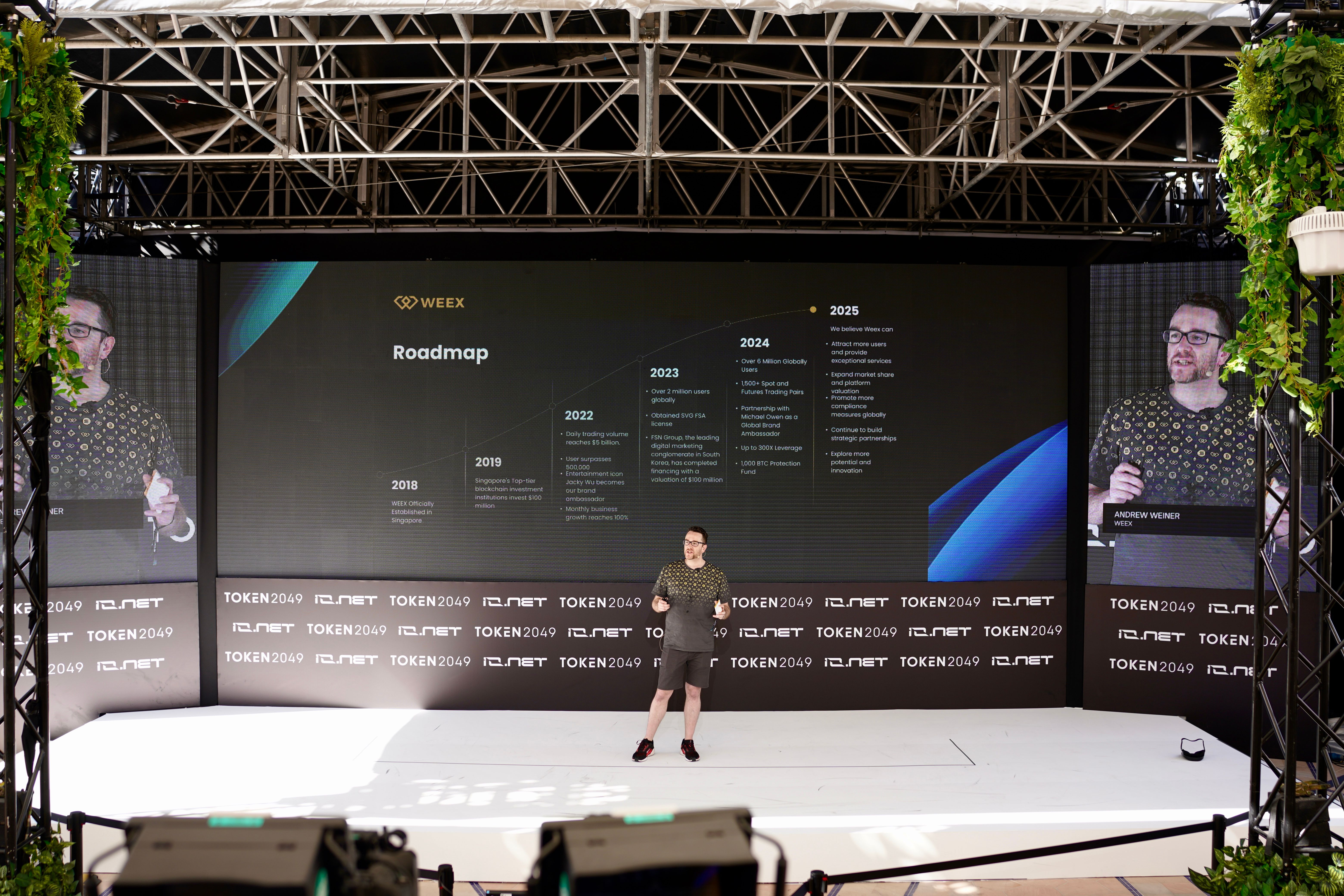 WEEX亮相TOKEN2049迪拜峰会