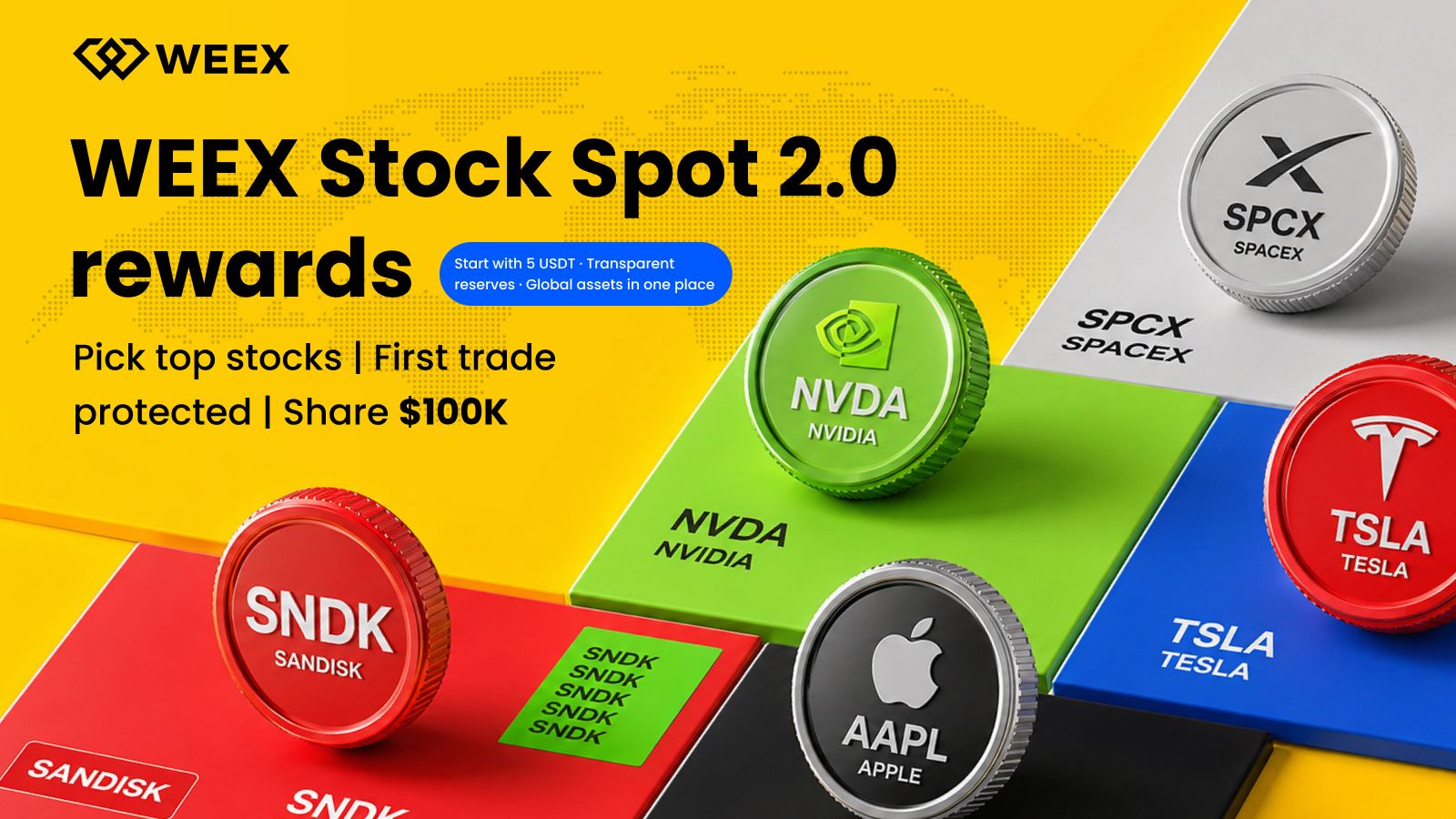 What Are Spot Stock Tokens? How Synthetic Stock Trading Works
