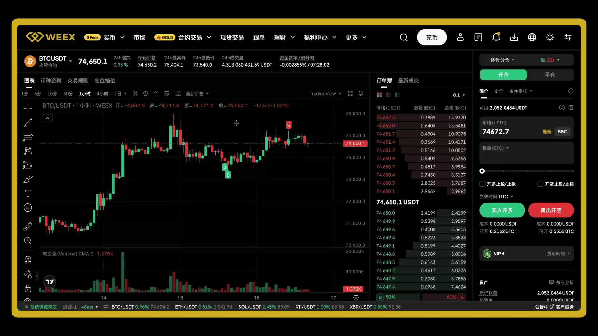网页端图表大升级:支持10+种专业K线样式,WEEX 助您多维洞察市场
