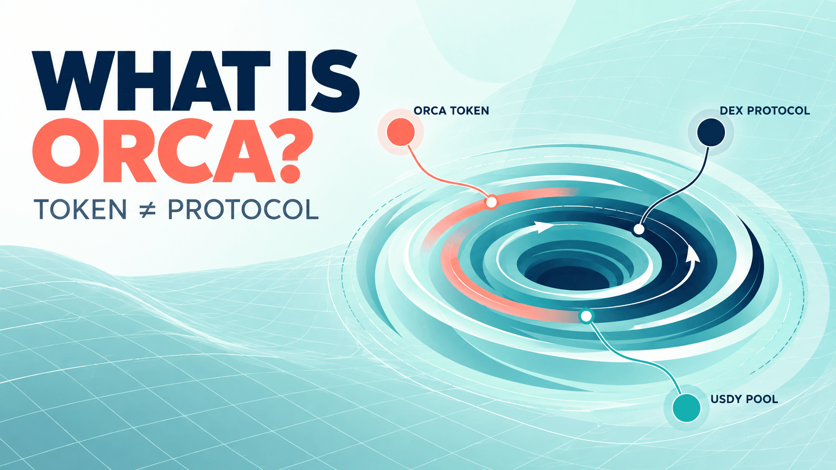 Что такое криптовалюта Орка (ORCA)? DEX на Солане, ликвидность USDY и путаница с названием ORCA