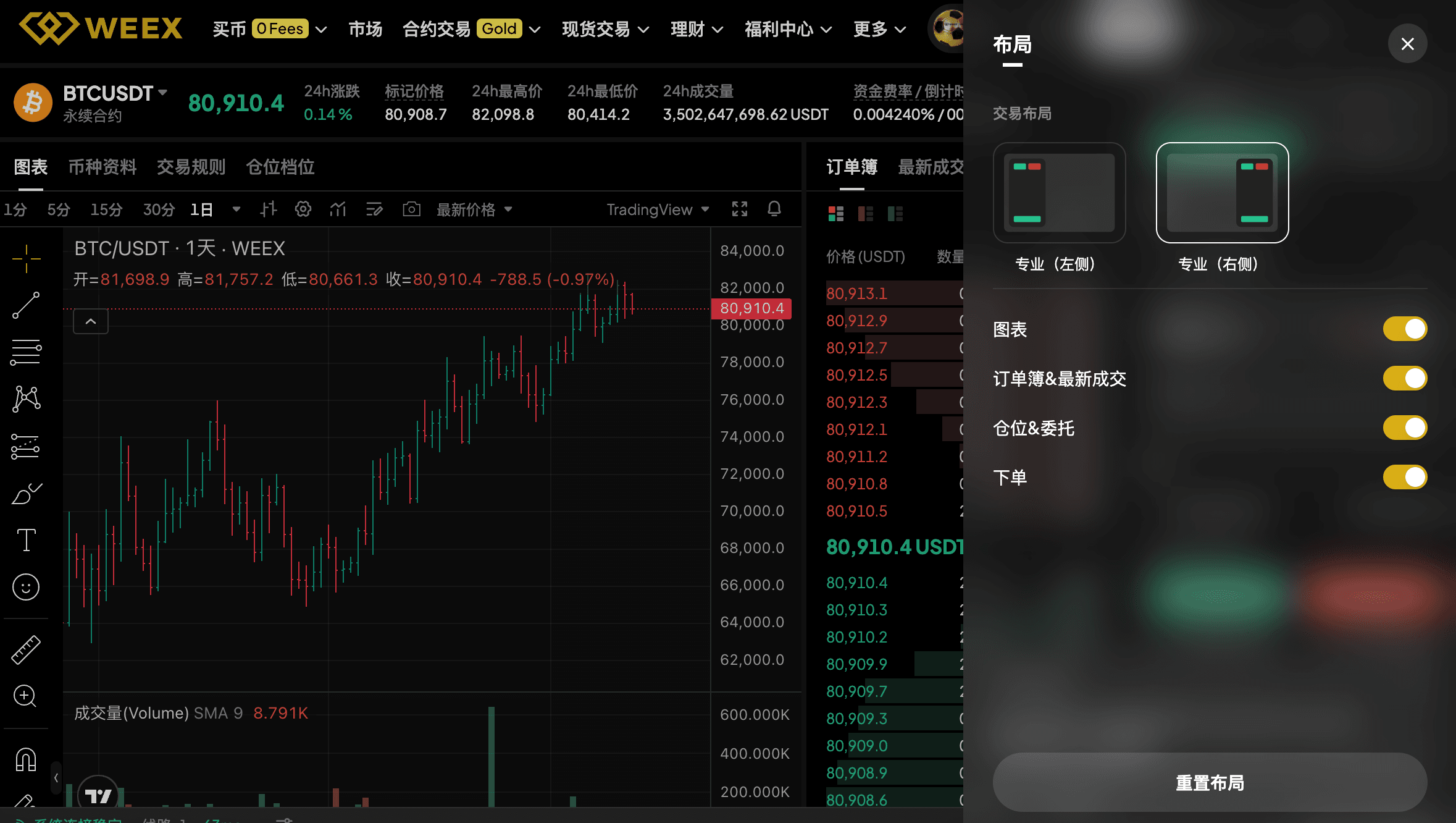 WEEX 自定义布局:数秒打造你的专属交易工作区