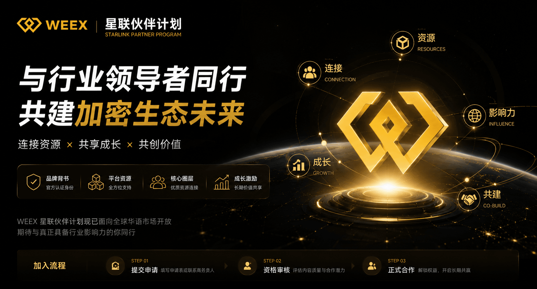 WEEX「星联伙伴」全球招募令正式开启！