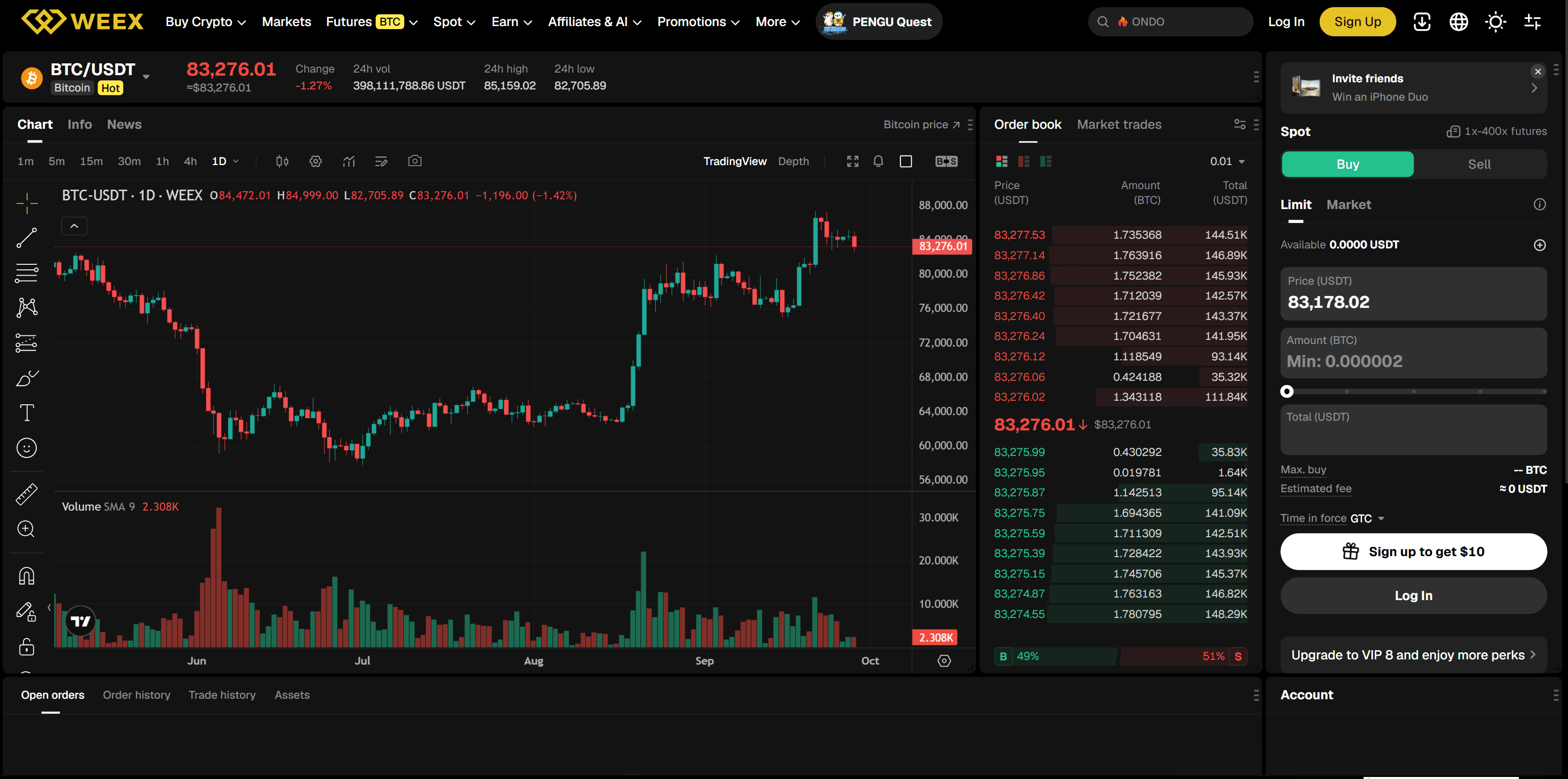 WEEX现货中的BTC/USDT