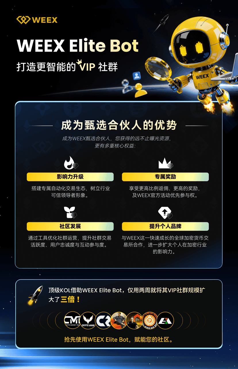 如何使用WEEX Elite Bot?一文读懂